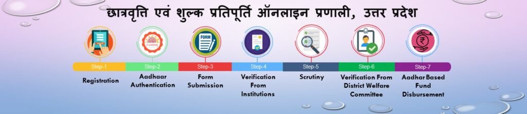 ppt banner
